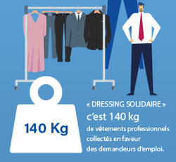 dressing-solidaire-web