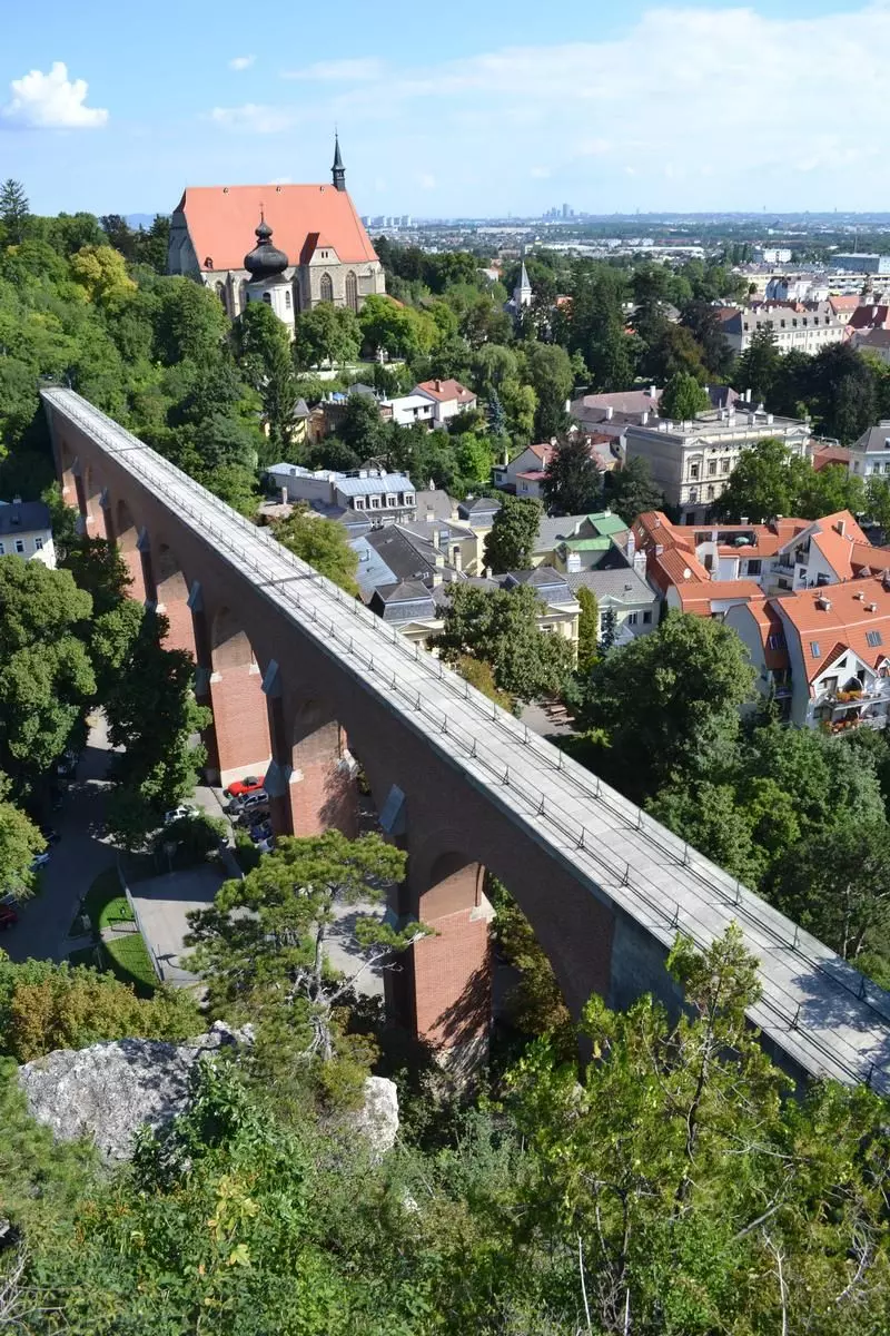Vue aérienne du viaduc de Mödling