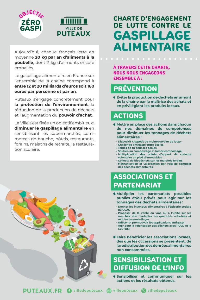Lutte contre le gaspillage alimentaire 2 charte anti gaspi