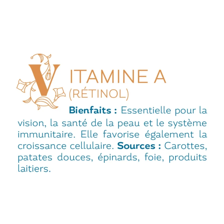 Vitamines_A_1_11zon