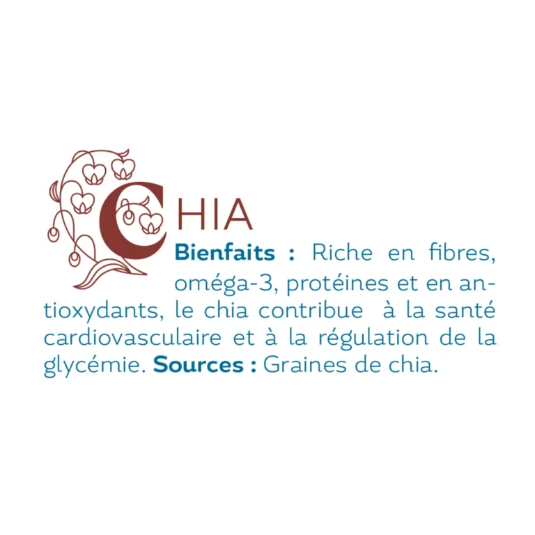 Vitamines_chia_5_11zon