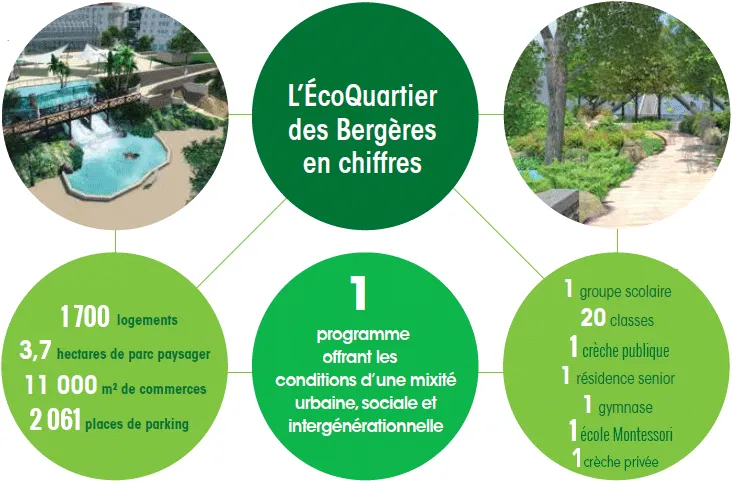 chiffrescles-ecoquartier_11zon