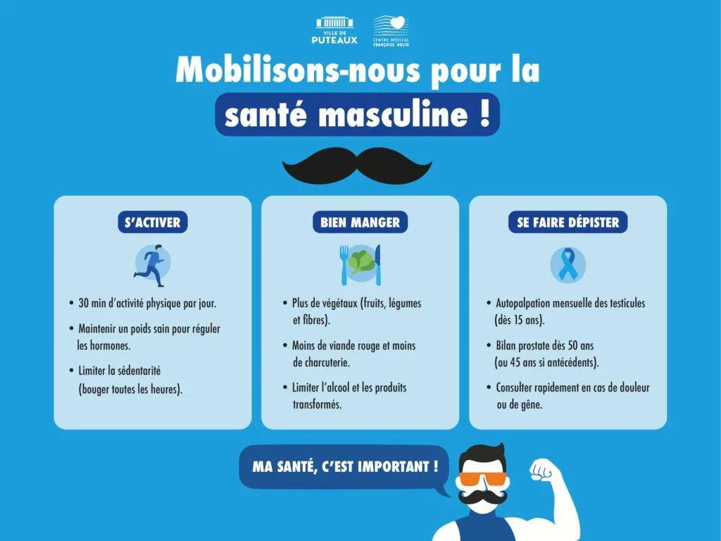 mobilisation cancers masculins sante masculine