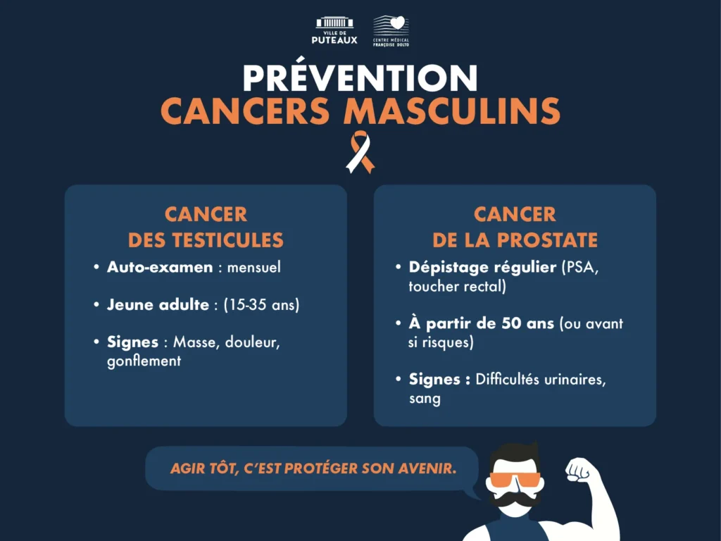 prevention cancers masculins