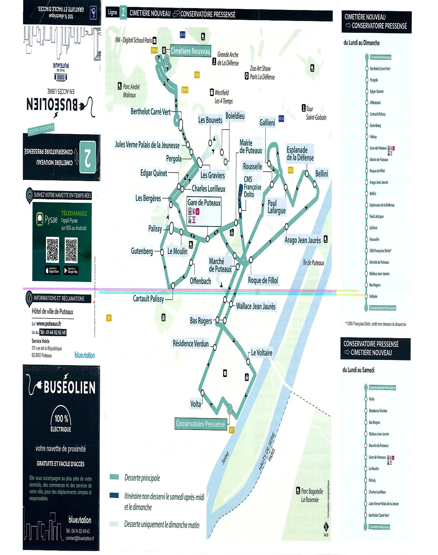 parcours ligne 2